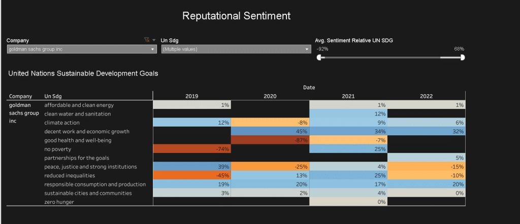 goldman sachs research reports pdf 2023