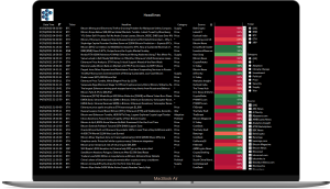 ESG headlines news sentiment analysis