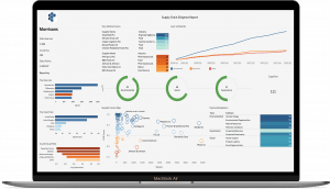 Morrisons ESG scores dashboard