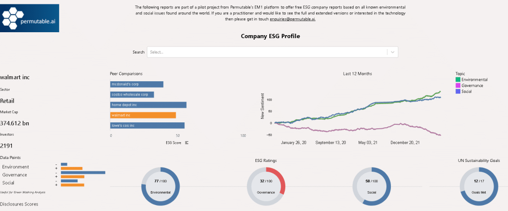 walmart esg report