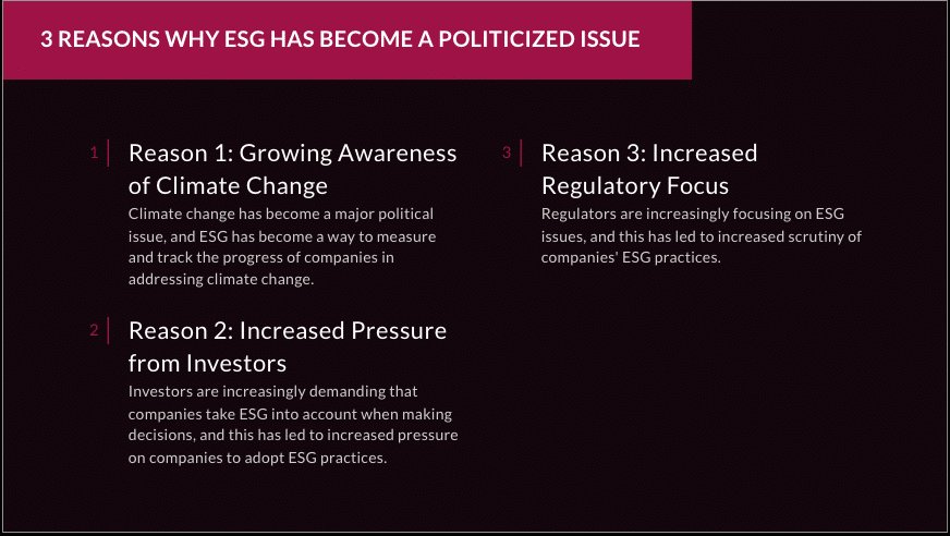 why ESG has been politicized
