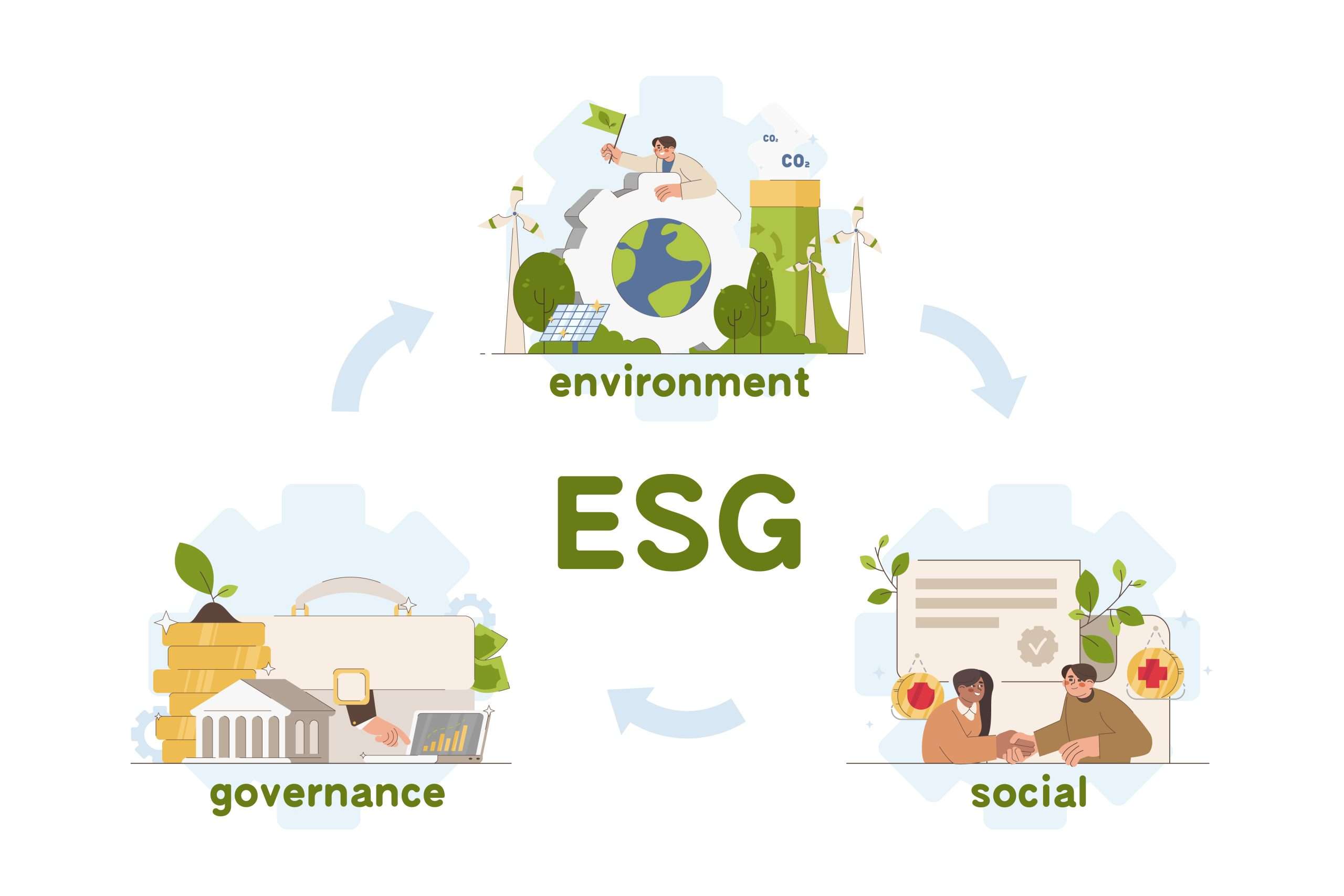 Understanding ESG Scores: How they Impact Companies Investors