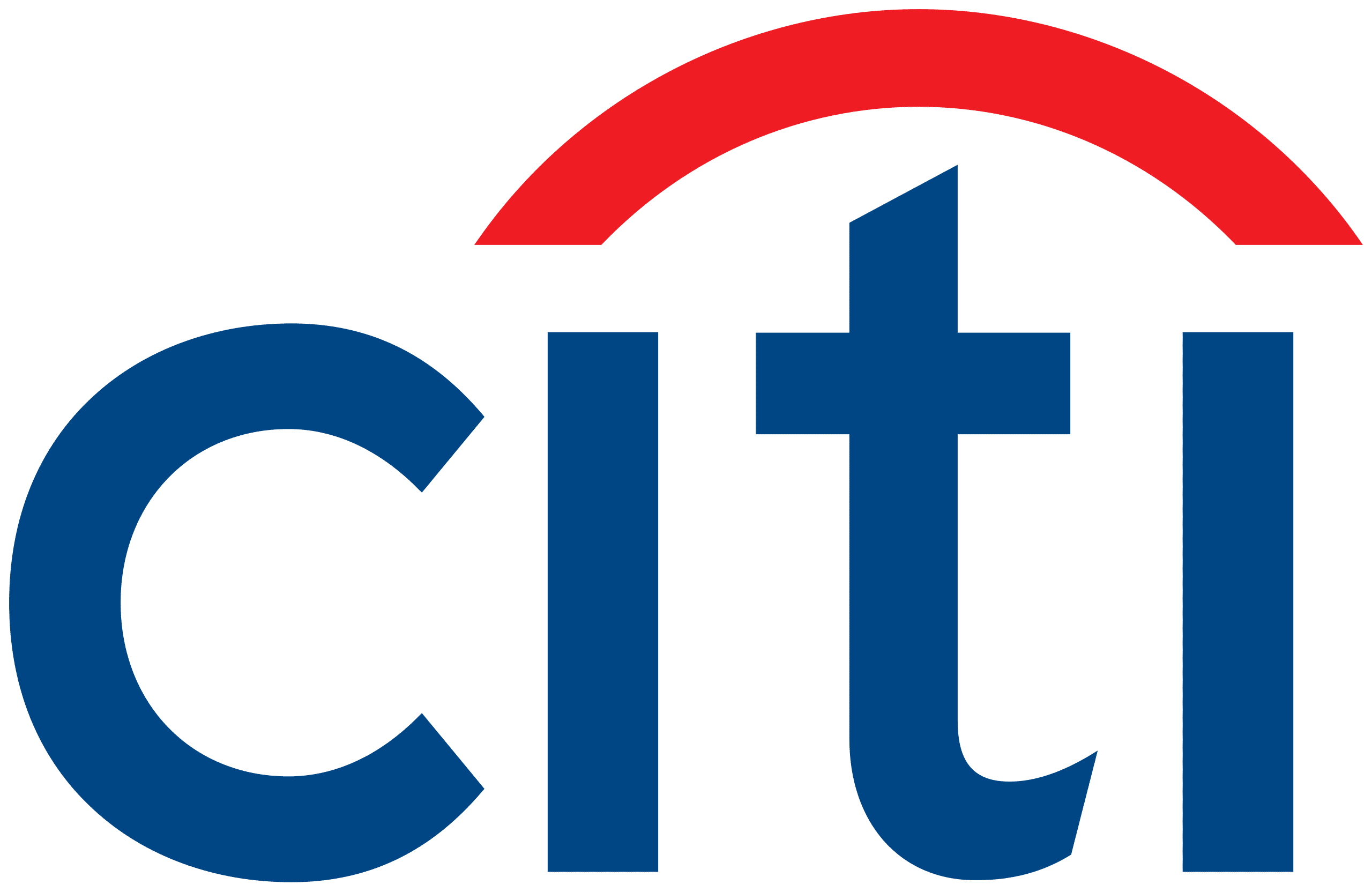 Citigroup ESG rating