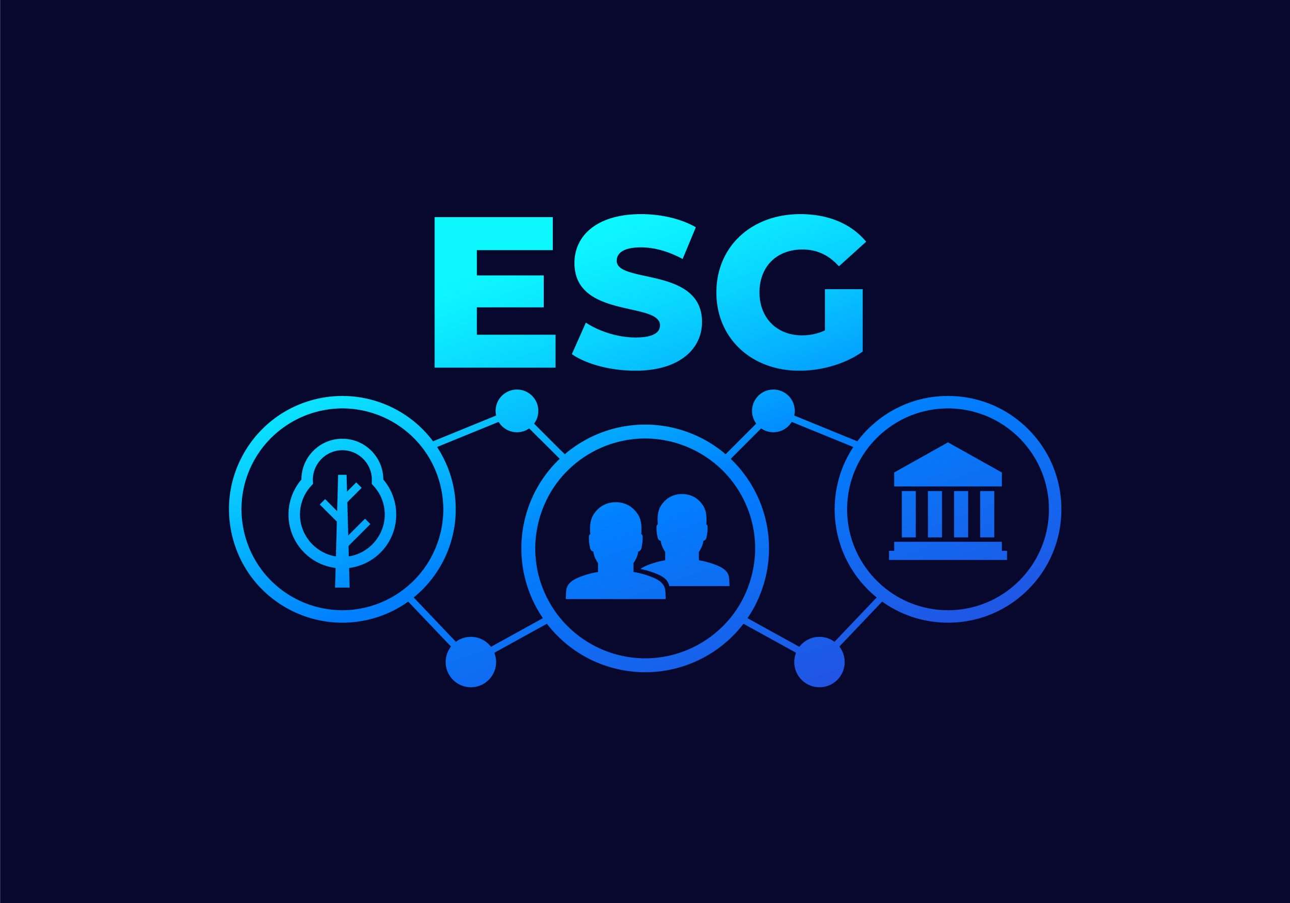 ESG standardization