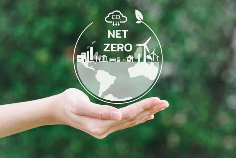 climate commitments