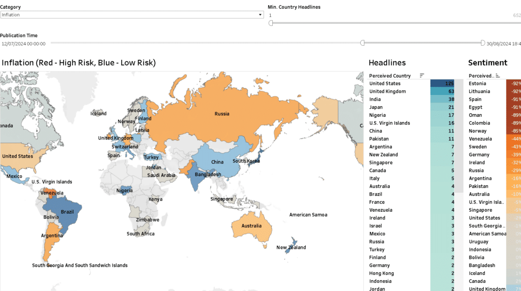 Inflation Global news Sentiment analysis 2024