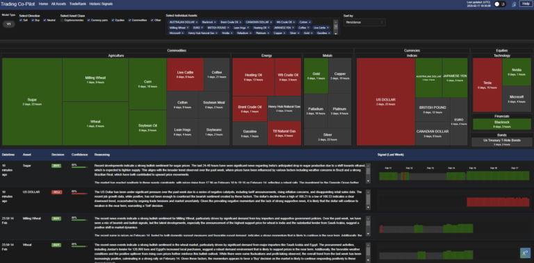 AI market sentiment analysis