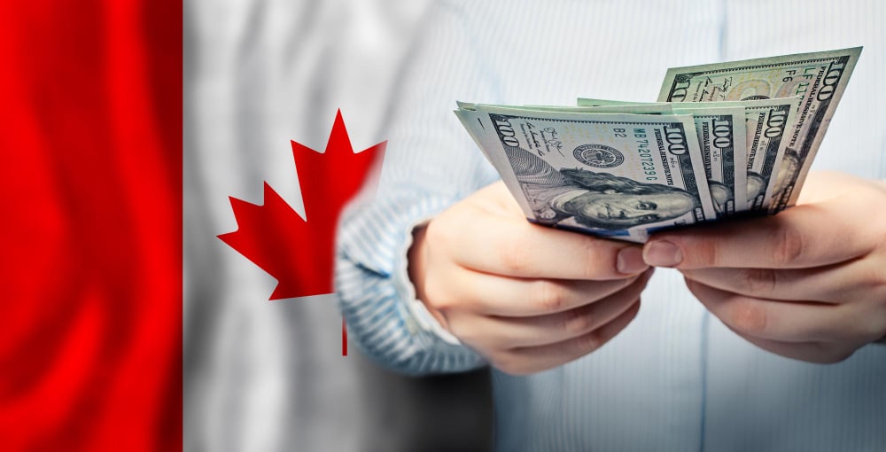 Canadian dollar market sentiment