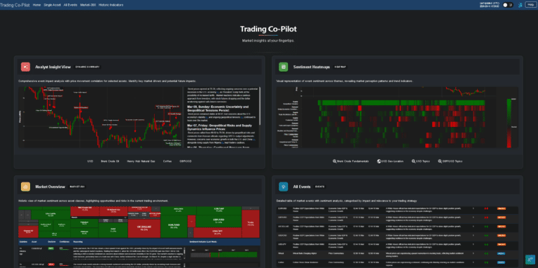 trading on sentiment