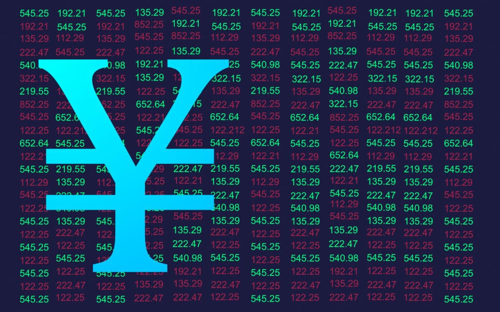 Chinese Yuan sentiment