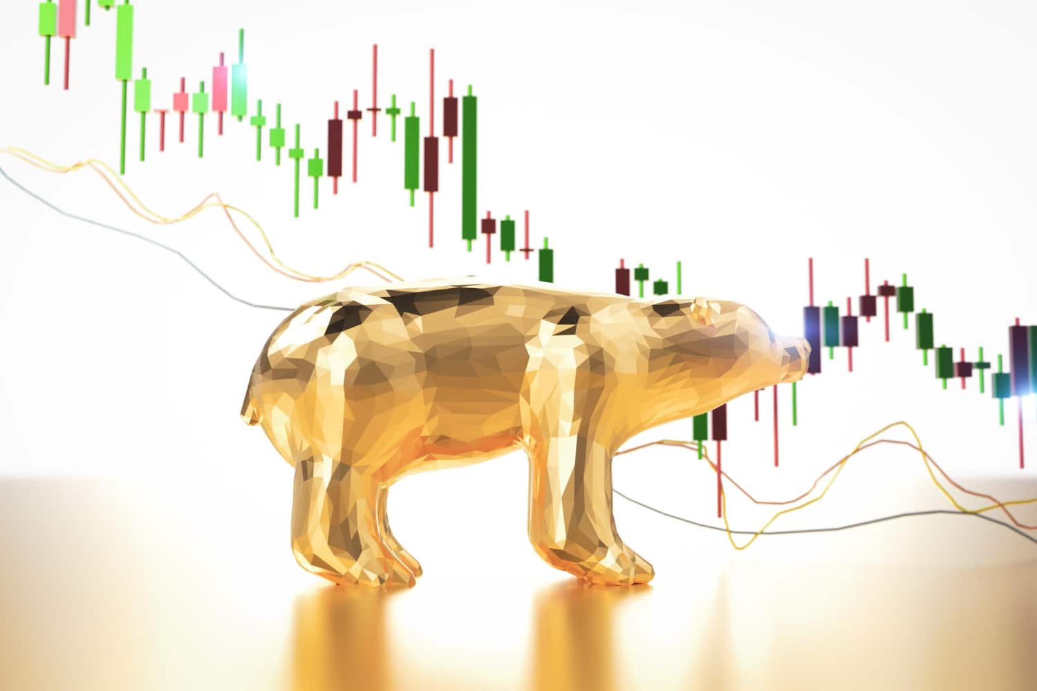 gold price forecast bearish