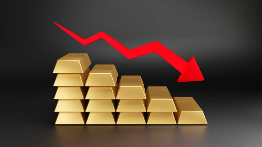 price of gold revaluation