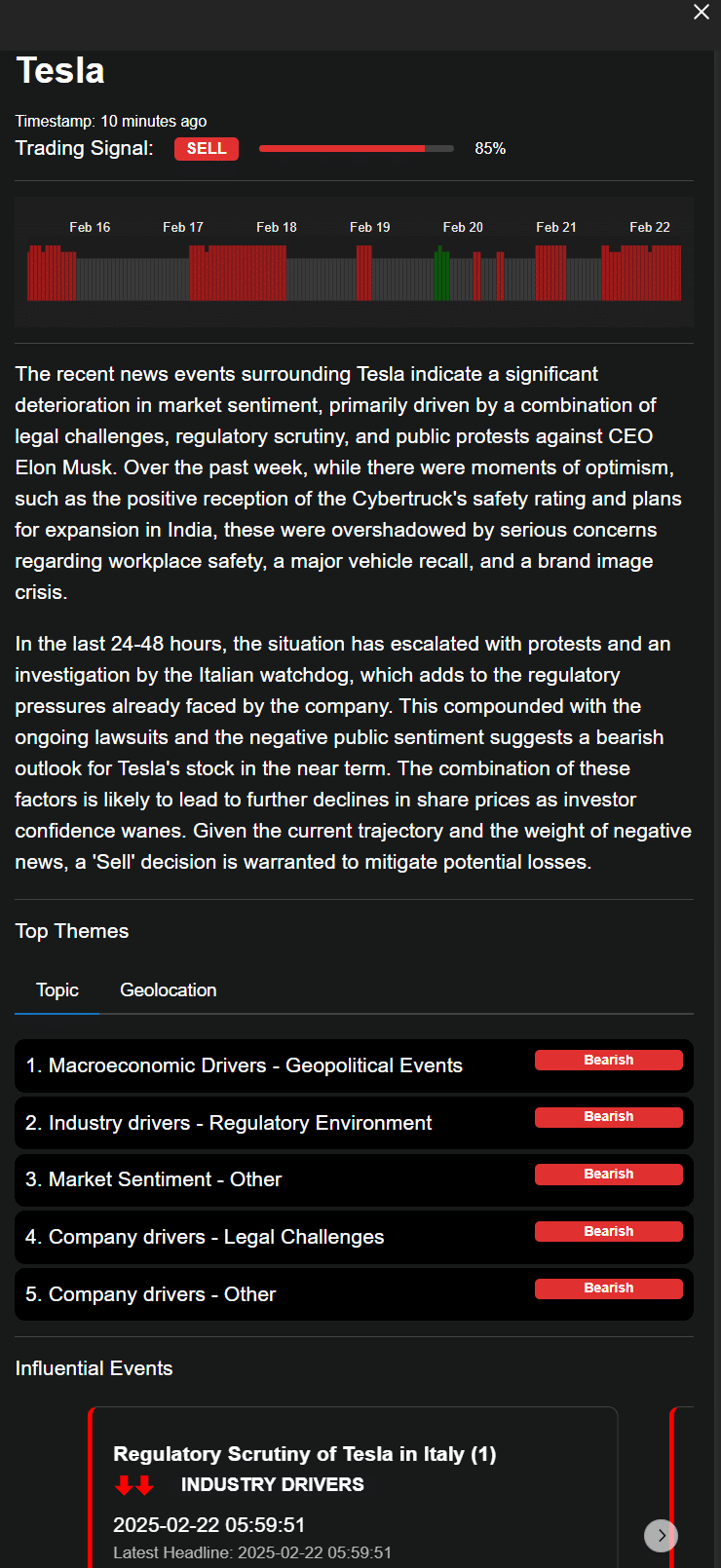 Tesla