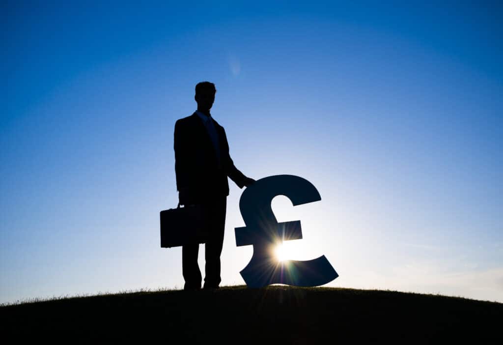 GBP market sentiment