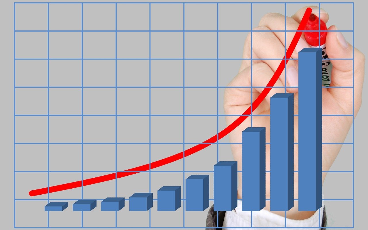 inflation nowcast