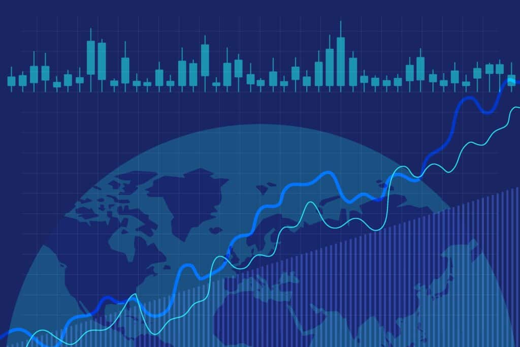Macro Sentiment Indicator Suite