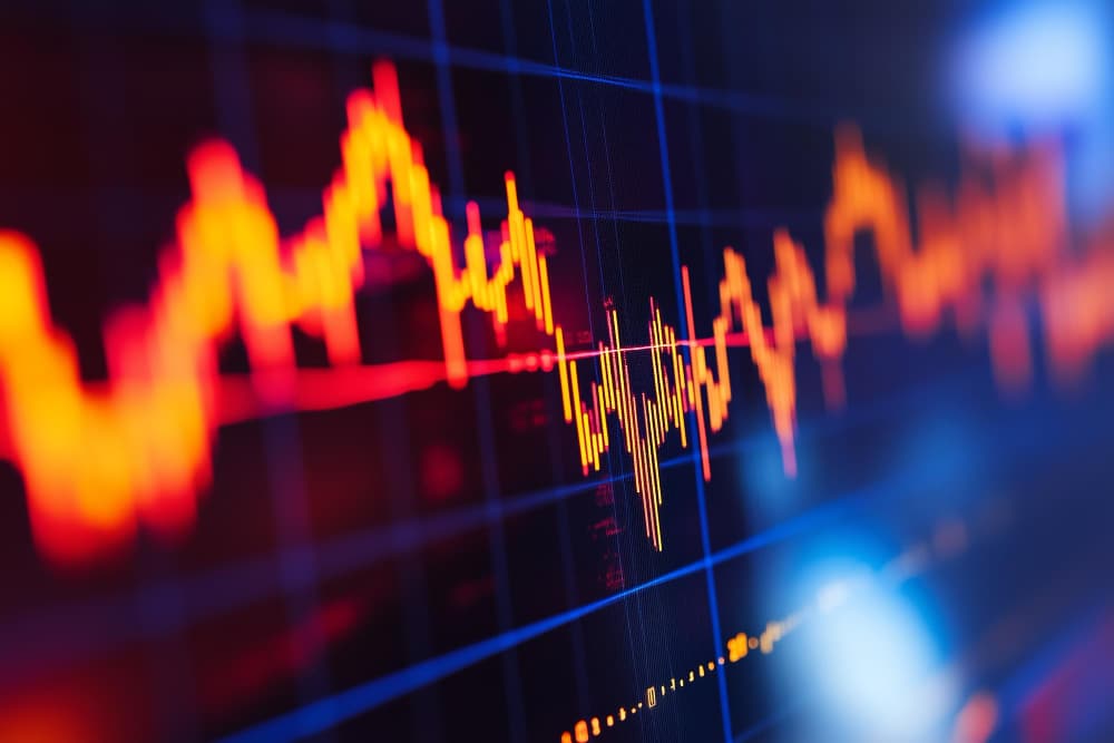 macro event analysis