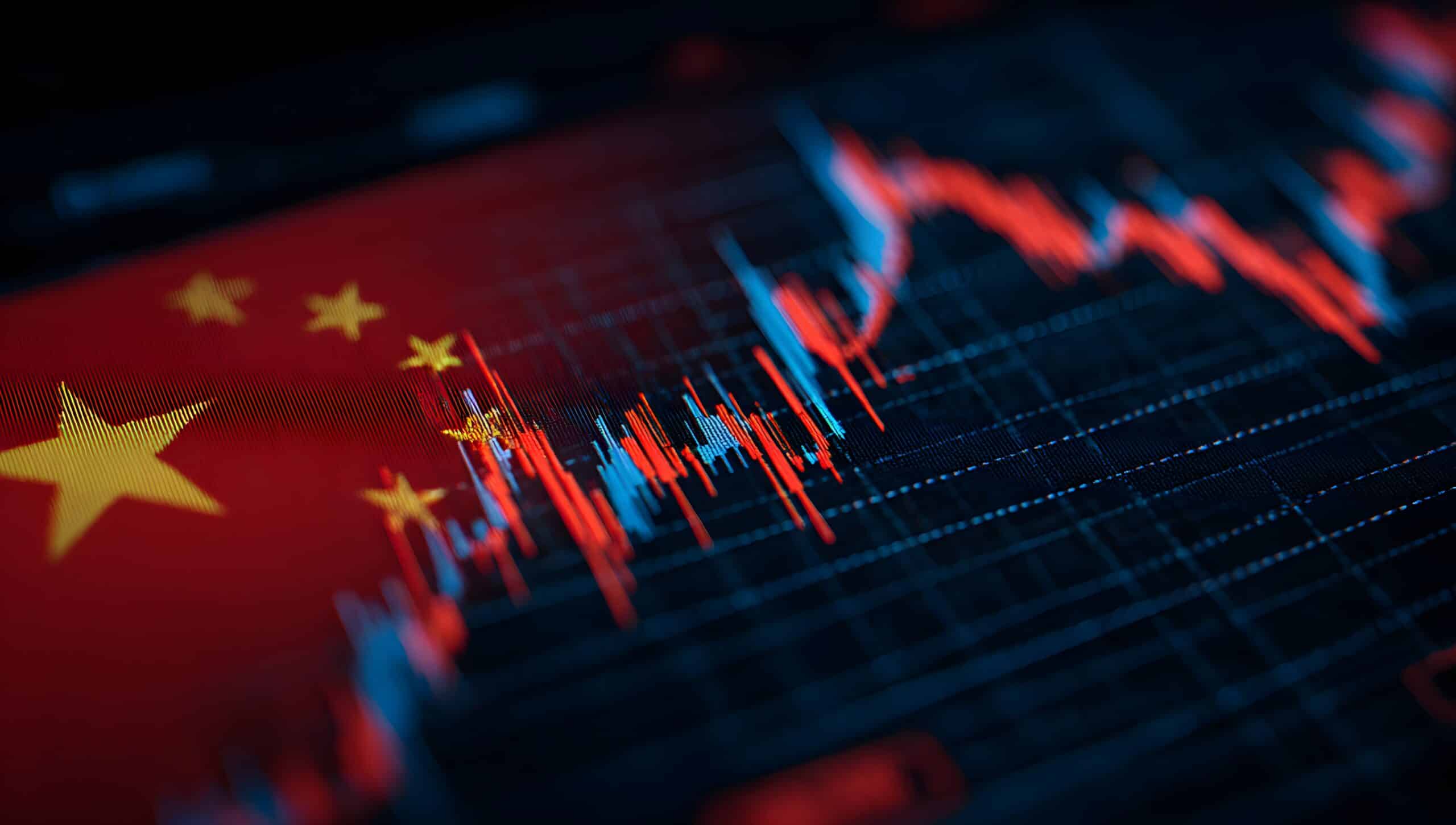 China macroeconomic indicators