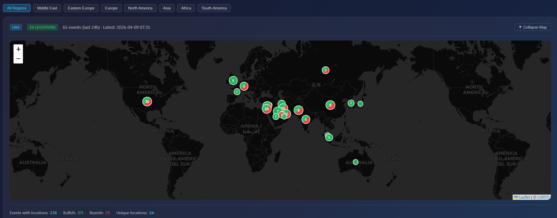 World map displaying LNG related events with clustered markers indicating bullish and bearish sentiment across regions including the Middle East, Asia, Europe and North America