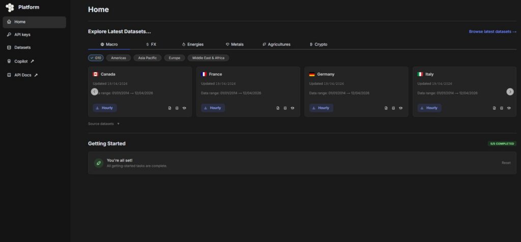 Market intelligence infrastructure for financial institutions