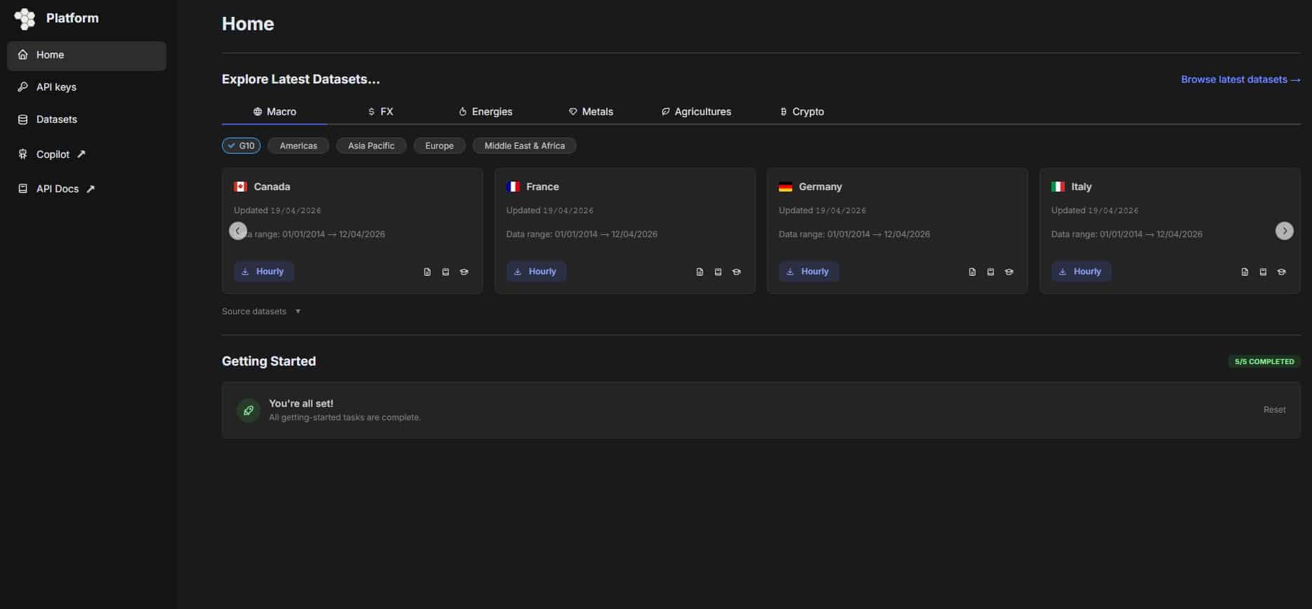 Market intelligence infrastructure for financial institutions