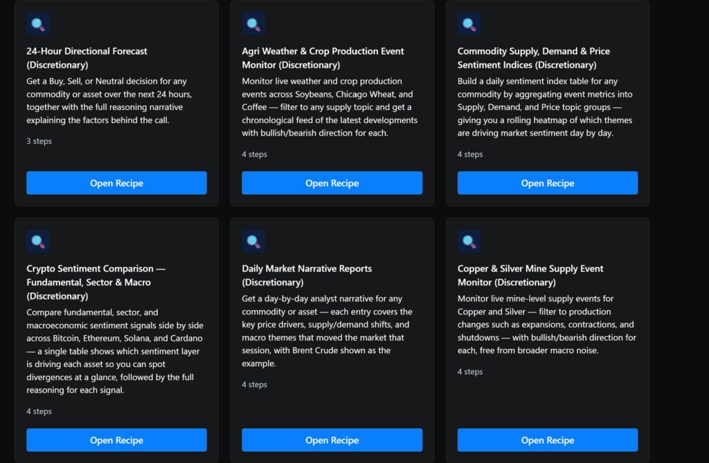 Permutable real-time intelligence API dashboard showing multiple recipe workflows from a real-time market intelligence API including commodity sentiment indices, crypto sentiment comparison, market narrative reports, and supply event monitoring tools for quant trading strategies.
