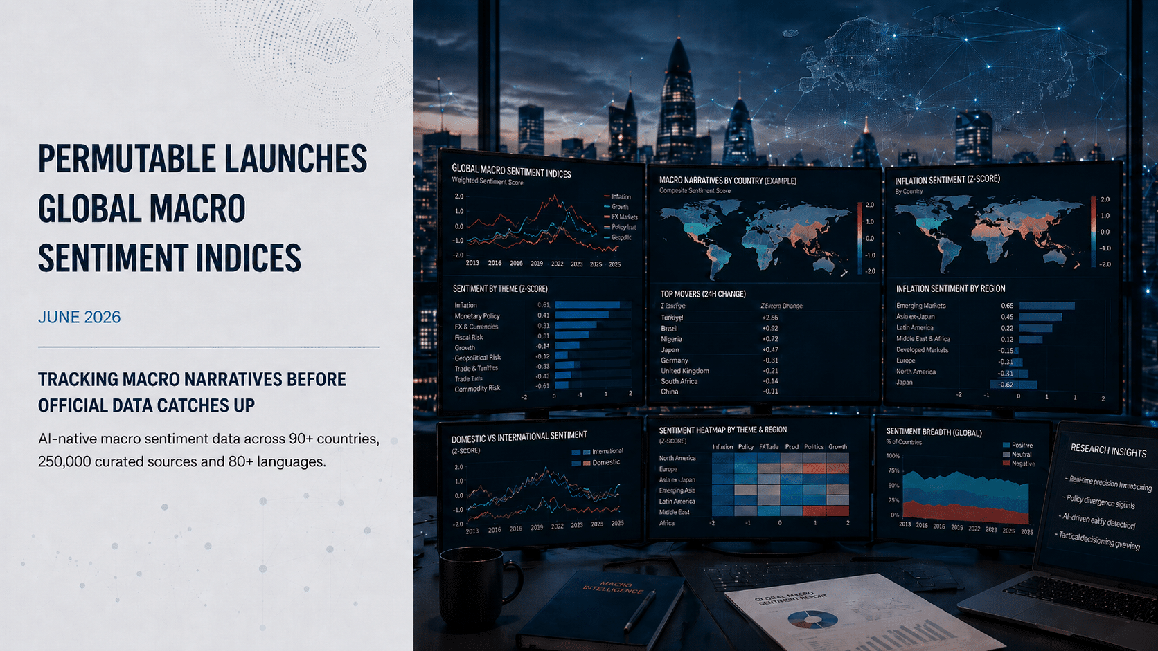 Institutional header image announcing Permutable’s Global Macro Sentiment Indices, showing a global macro intelligence dashboard tracking sentiment across 90+ countries, 250,000 curated sources and 80+ languages.