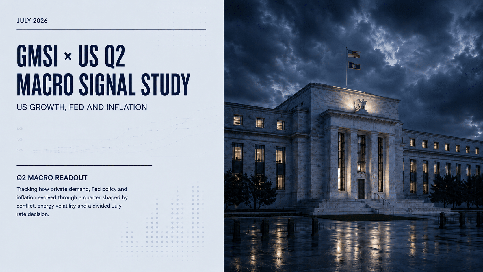 US Q2 Growth Outlook and Fed
