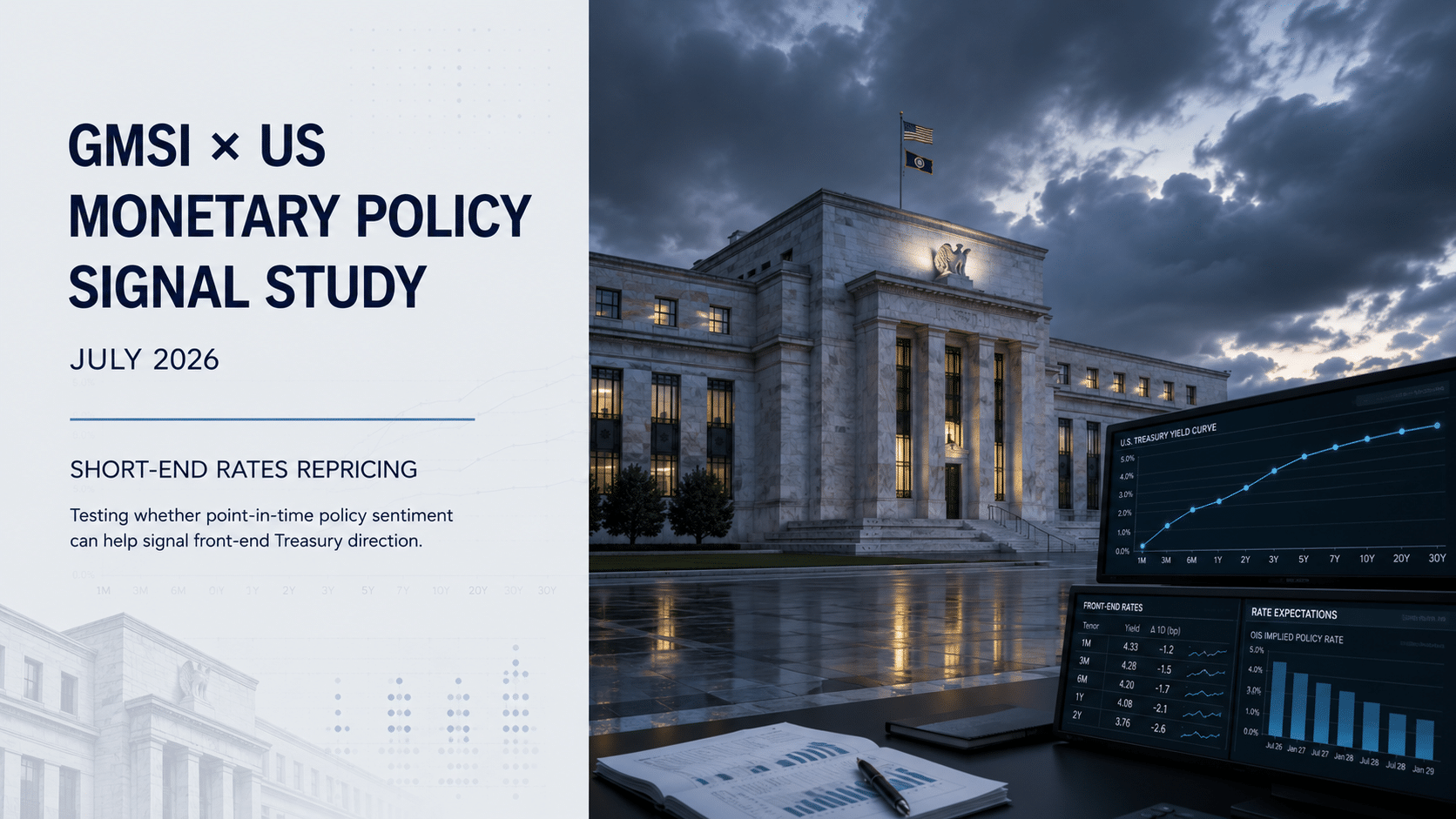 Alt text Premium institutional research cover for Permutable’s GMSI US Monetary Policy Signal Study, showing a Federal Reserve-style building, Treasury yield curve screens and short-end rates analysis, with a July 2026 title panel focused on policy sentiment and front-end Treasury direction.