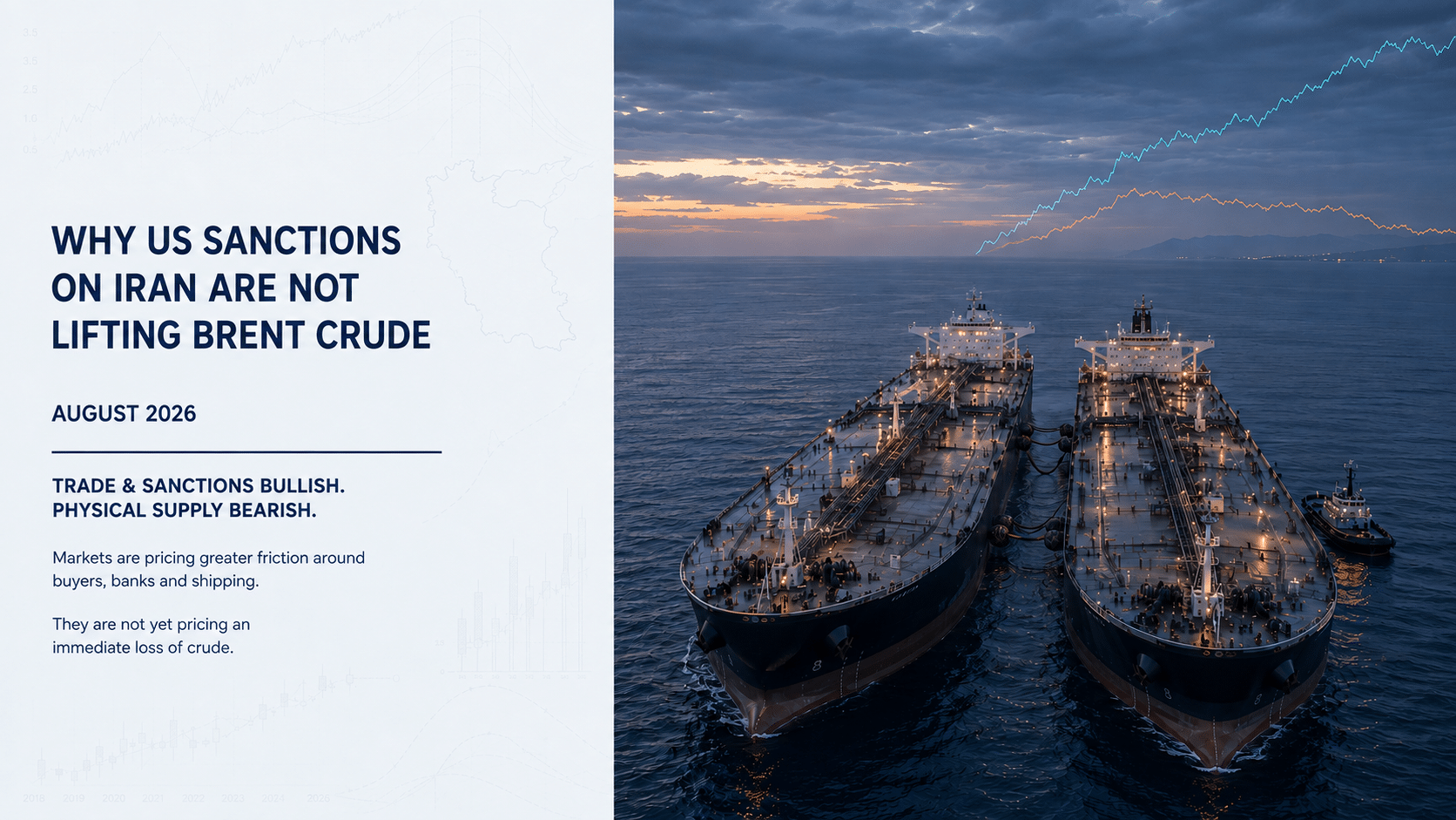 US sanctions Iran risk and brent crude