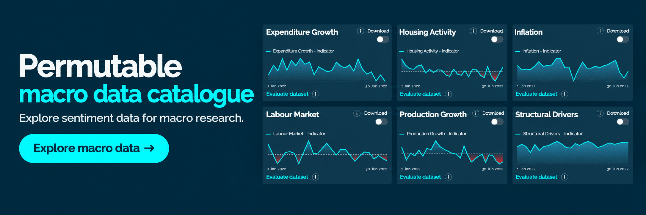 Permutable macro data catalogue banner